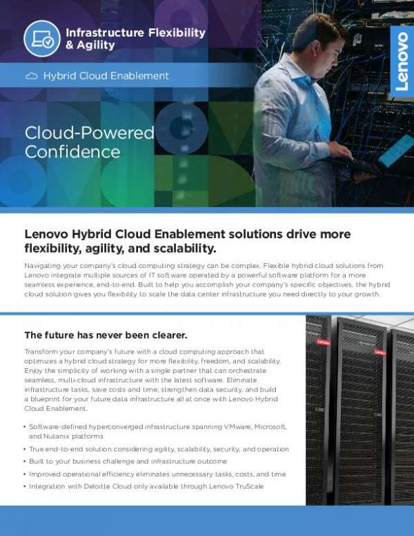 Hybrid Cloud Enablement: Cloud-Powered Confidence